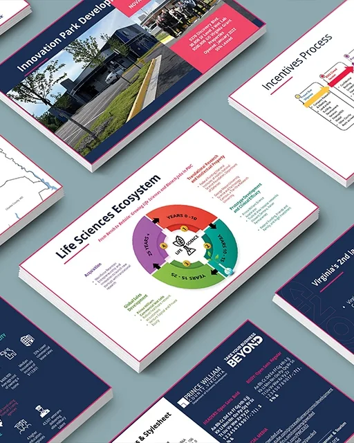 Proposal and presentation design — data-driven decks
