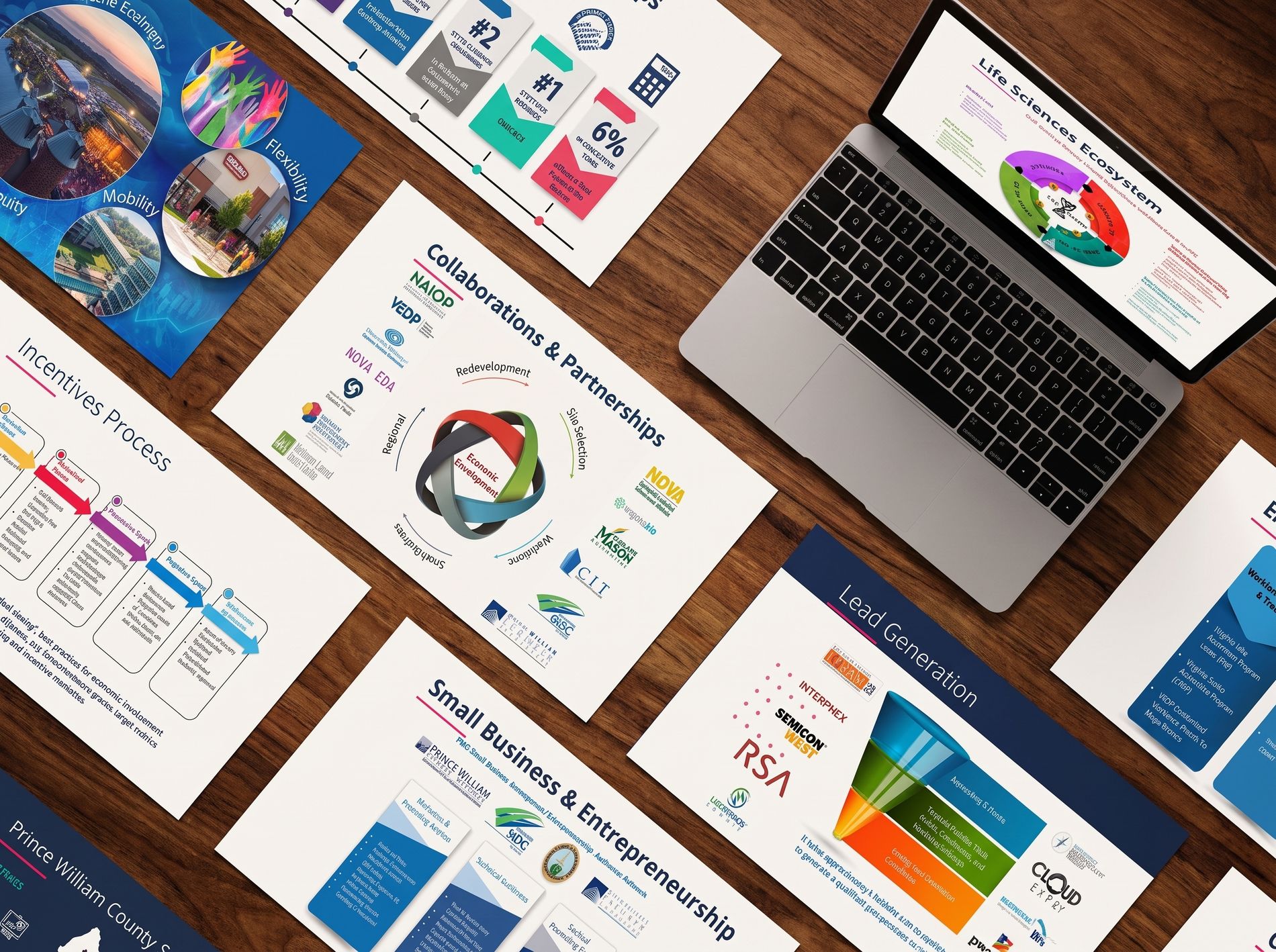Brand Collateral and Events