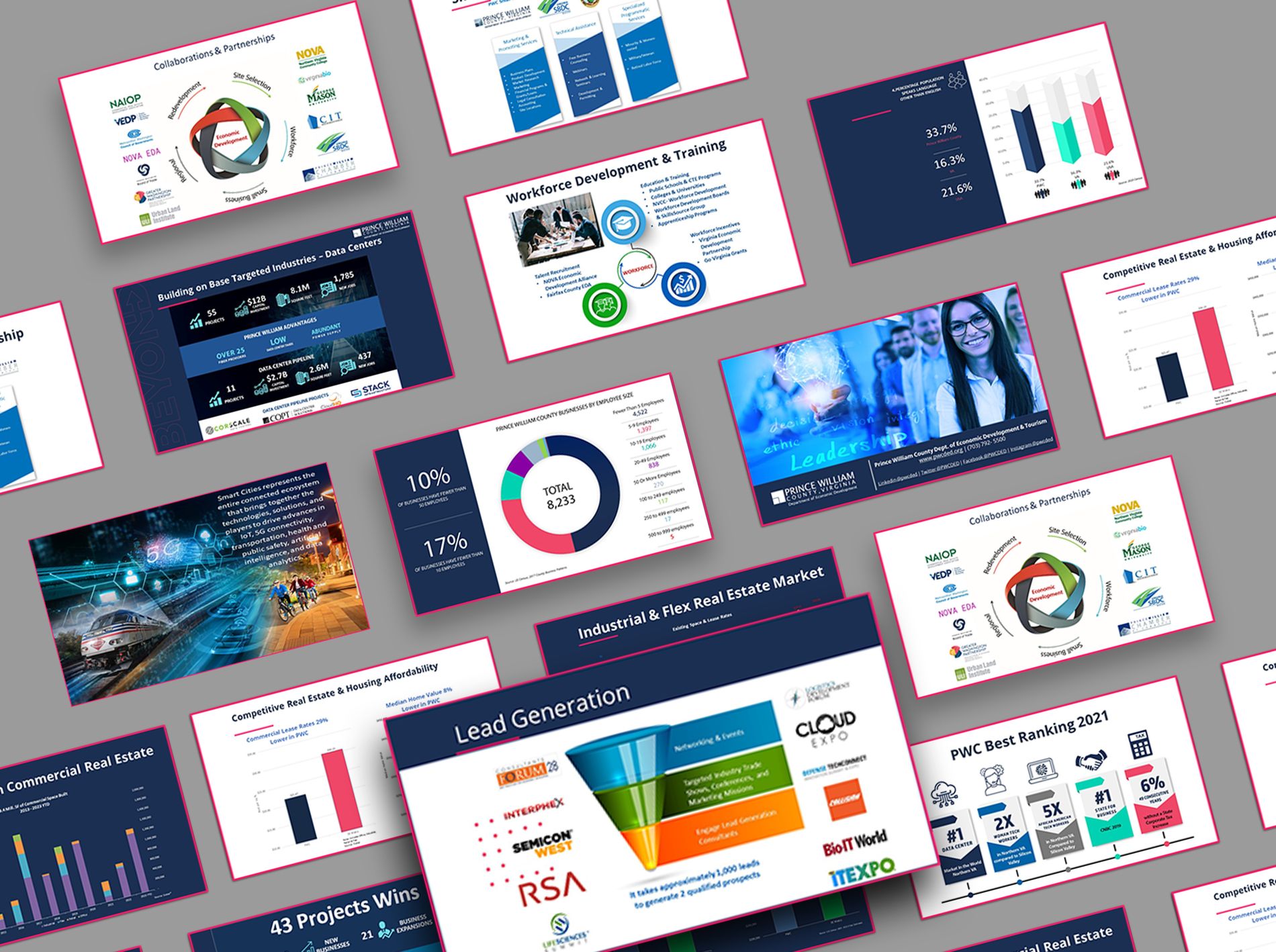 Economic development infographic